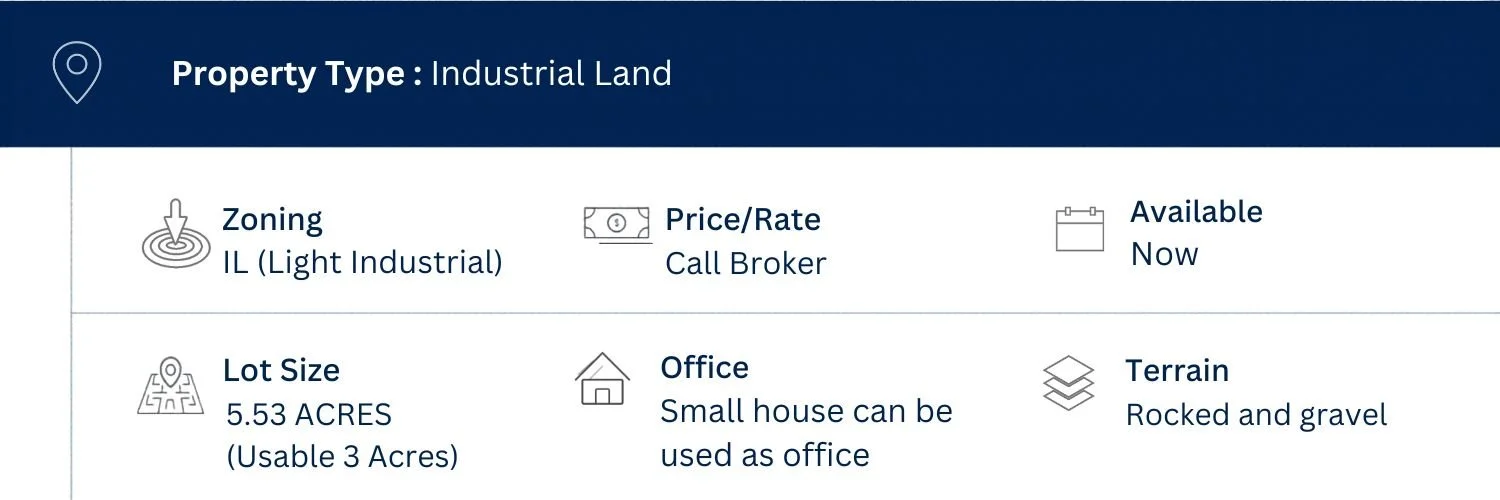800 Yolanda Ave property features